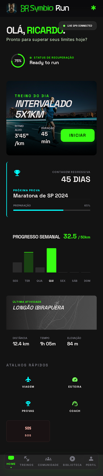Tela de referência do módulo Jornada da Symbio Run
